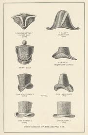 Some varieties of the beaver hat