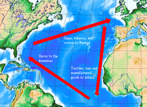 Triangular Trade, Creative Commons GNU Free Documentation License 